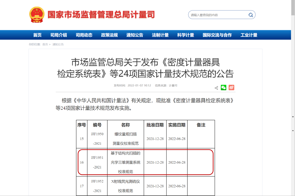 Chinese State Administration for Market Regulation