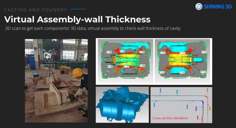 Virtual assembly wall thickness Foundry and Casting Industry