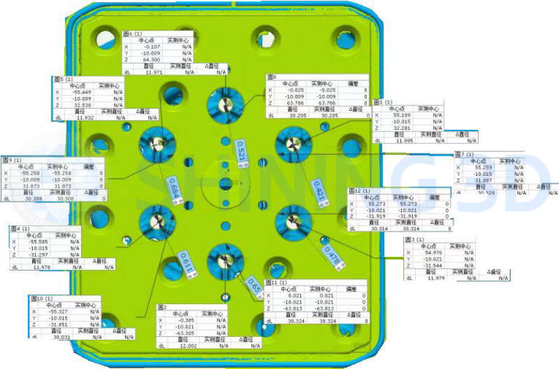 Mold assembly analysis in 3D software