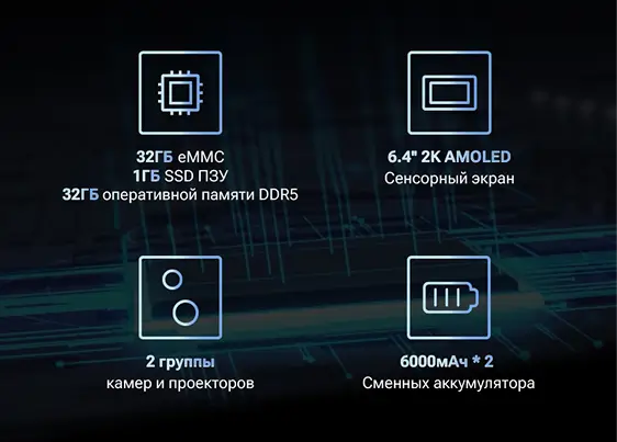 Мощное аппаратное обеспечение EinScan Rigil